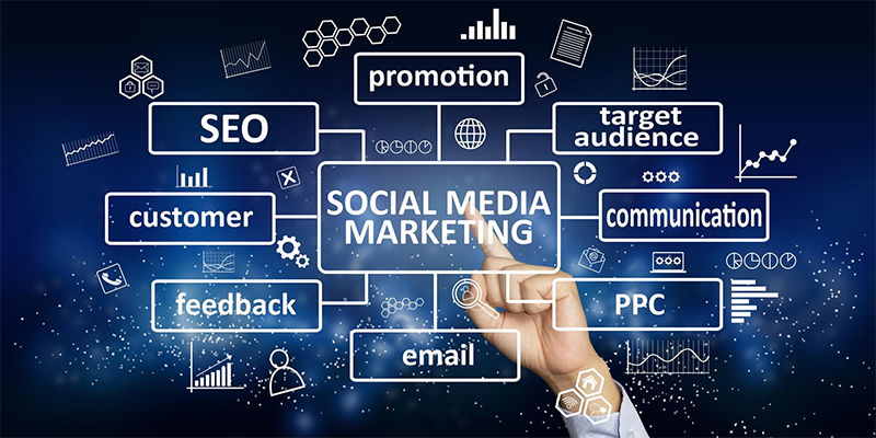 Top Social Media Marketing Services in Australia-Social Media Marketing Services in Australia