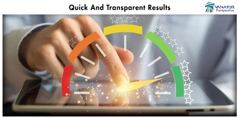 Quick and Transparent Results- Google Ads Services In Australia