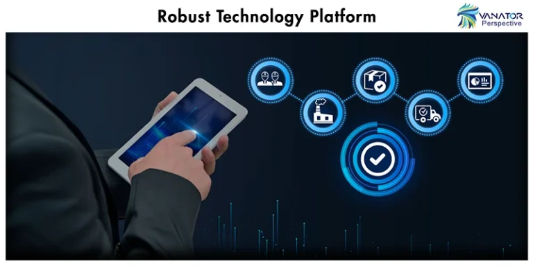 Robust Technology Platform- Best VMS Recruiting Services in Australia