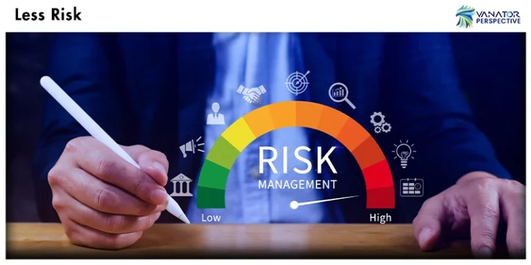 Less Risk- Best Performance Marketing Services in Thailand