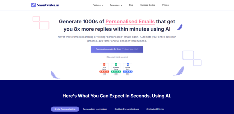 SmartWriter AI- Best Email Marketing Services in USA