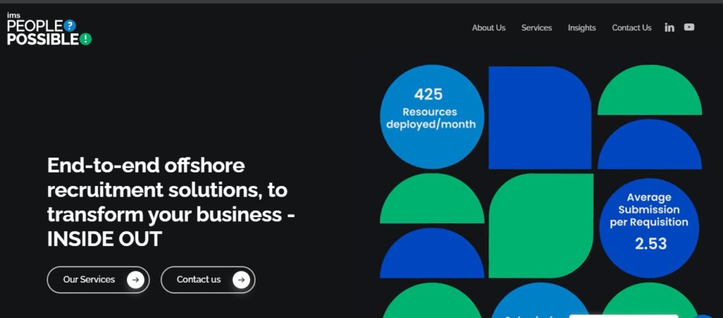 IMS People Possible: