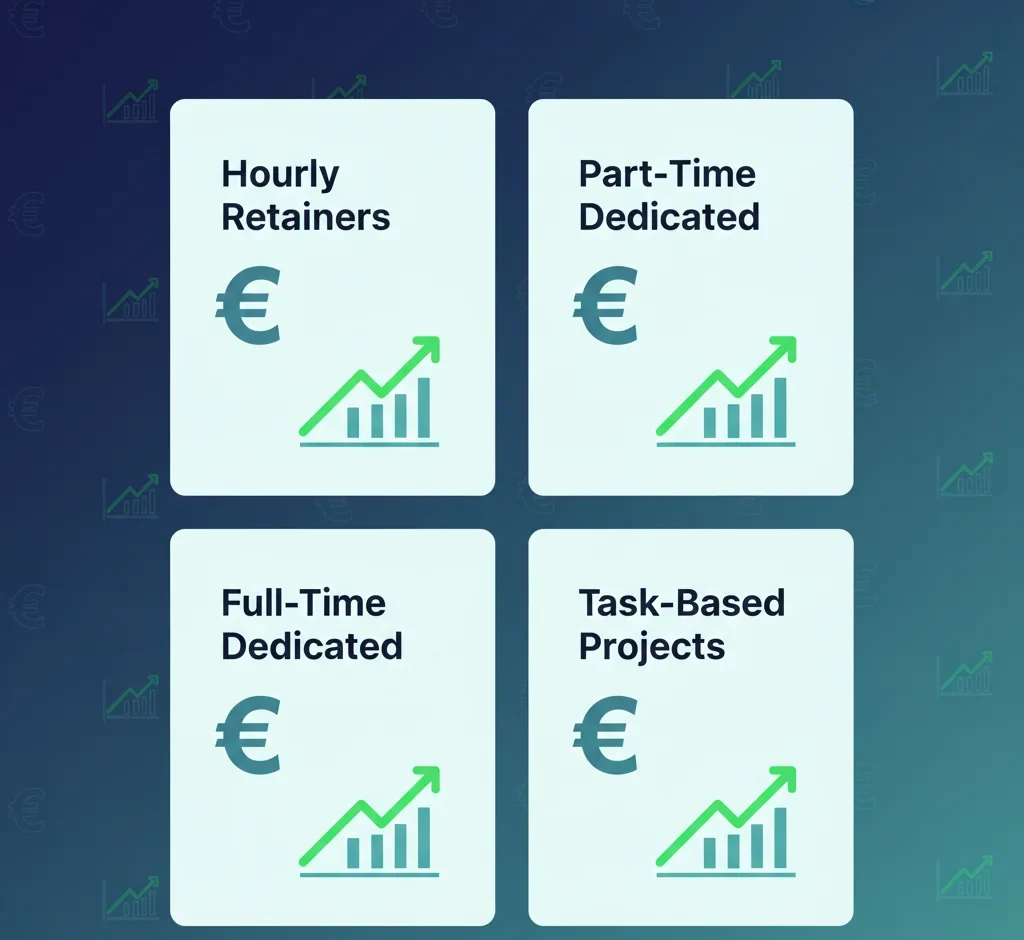 Pricing models for technical VAs in Europe: Best Technical Virtual Assistant Services in Europe